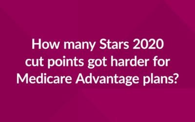 CMS Stars Cut Point Analysis: A Look at 2020 Shifts for Health Plans