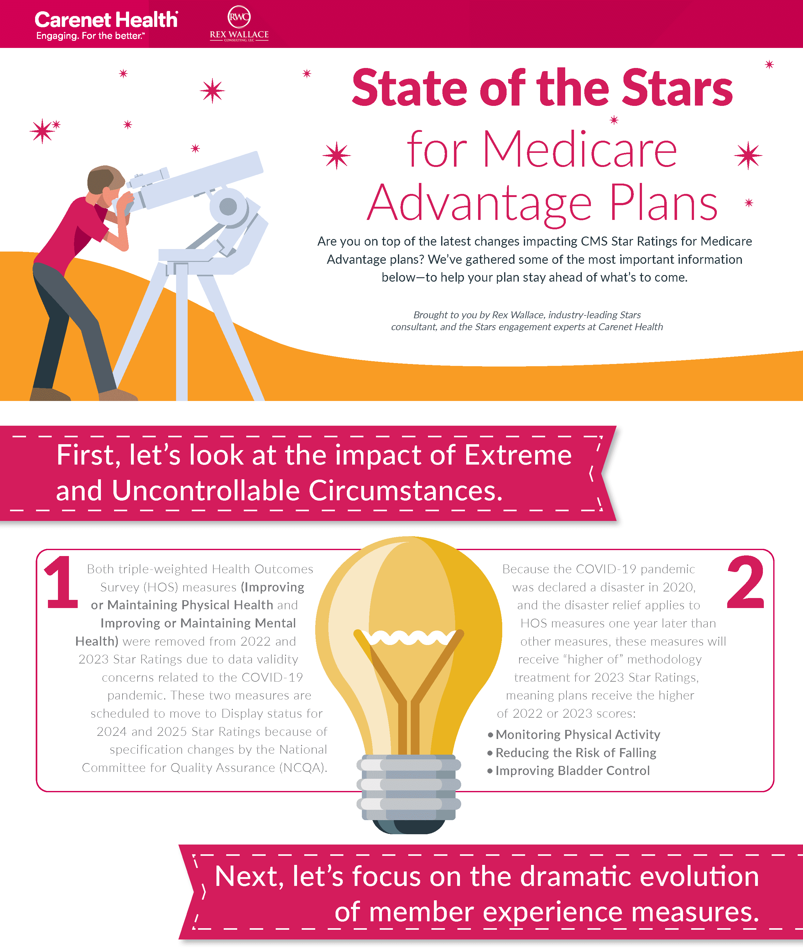 Infographic State of the Stars Medicare Advantage CMS Stars Changes