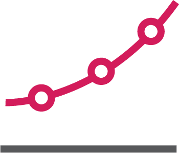 upward pointing graph