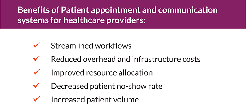 benefits of patient and communication for healthcare providers streamlined workflows reduced overhead and infrastructure costs improved resource allocation decreased patient no-show rate increased patient volume