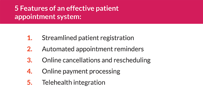 5 features of an effective patient appointment system streamlined patient registration automated appointment reminders online cancellations and rescheduling online payment processing telehealth integration