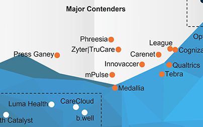 PEAK Matrix Everest Why it matters