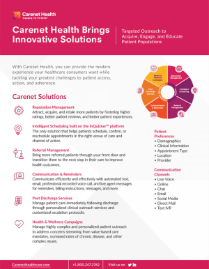 carenet innovative solutions oveview